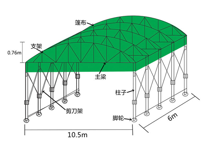 太原推拉篷