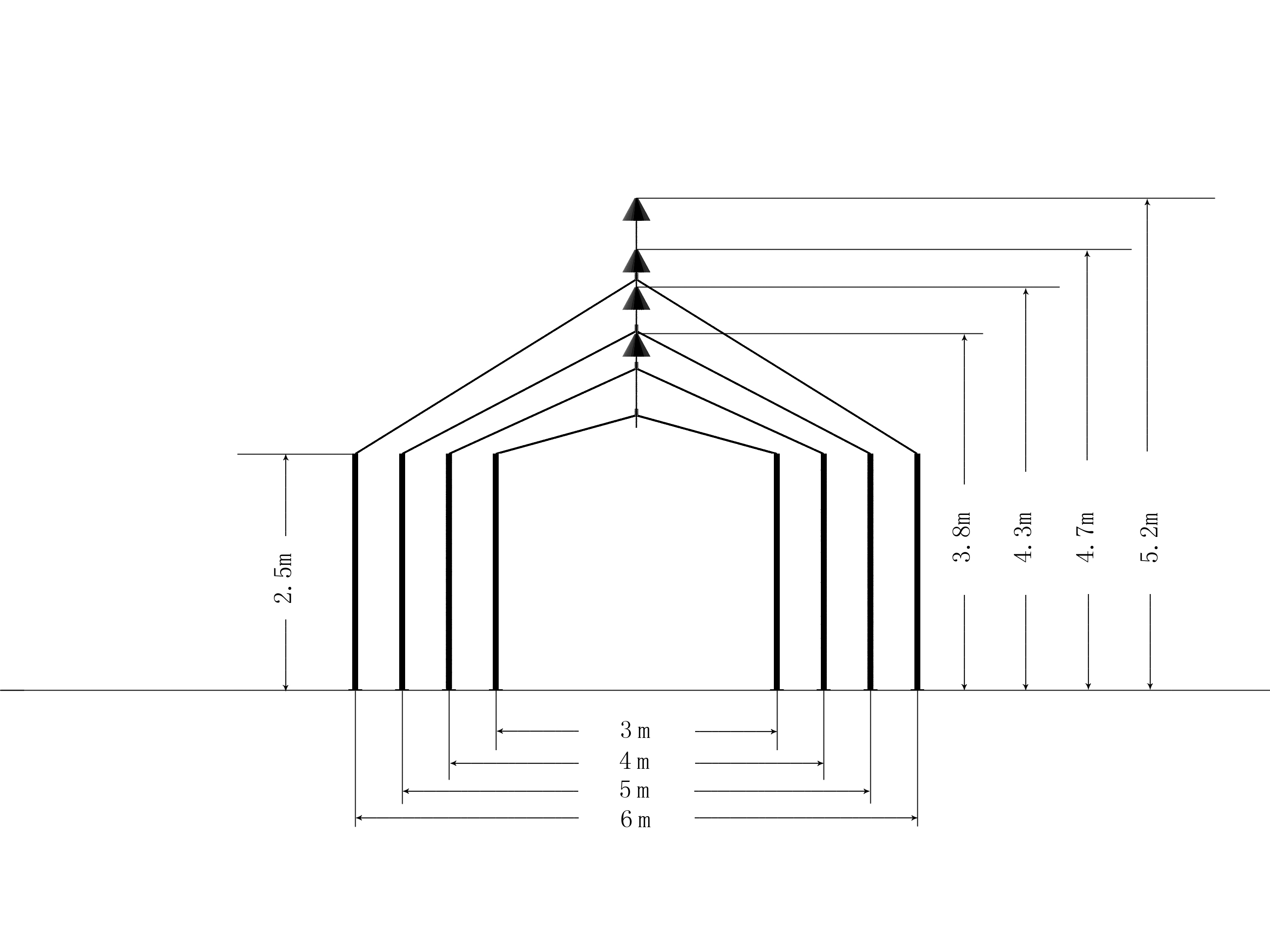 尖顶规格参数